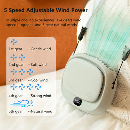 Portable Neck Fan Mini Waist Fan USB Rechargeable Bladeless Portable Hanging Neck Fan Wireless Waist Clip Fan for Outdoor Travel