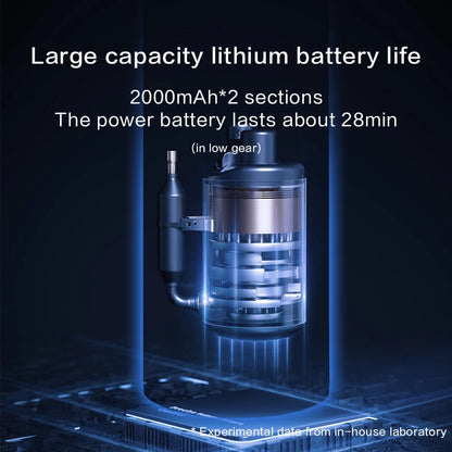 Car Mounted Vacuum Cleaner, Super Strong, High-power, High Suction, Dry And Wet Dual-purpose Sedan, Small, Mini, Handheld, Multi