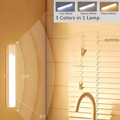 Smart Motion Sensor LED Night Light Rechargeable Human Body Infrared Sensing Cabinet Lamp for Kitchen Hallway Bath Room