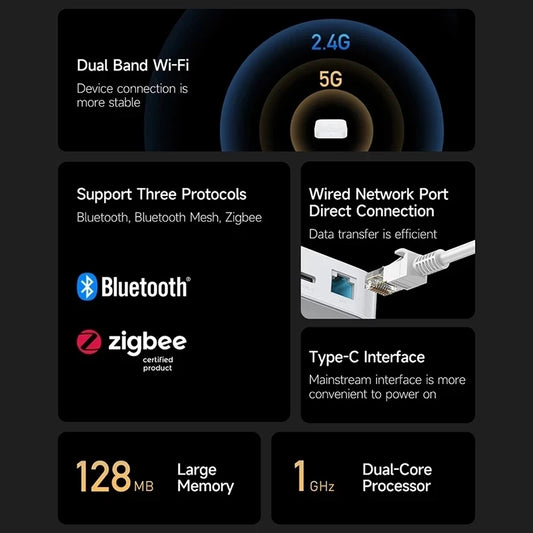 Xiaomi Smart Home Hub 2 Zigbee 3.0 Smart Gateway Wifi 5/2.4GHz Bluetooth Mesh Dual-band Wi-Fi Remote Control Smart Home Hub