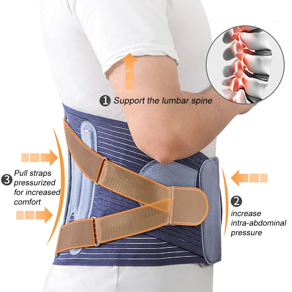 Back Brace for Men and Women, Lumbar Support Belt for Sciatica,Herniated Disc, Scoliosis Back Pain Relief,with Adjustable Straps