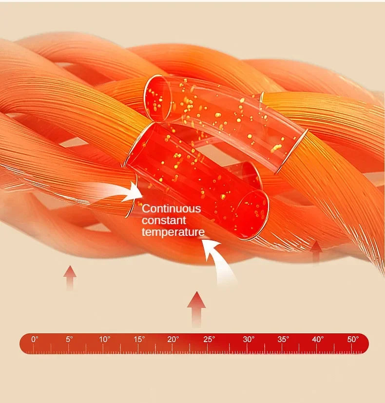 Solid Color Thickened Wide Striped Multifunctional Blanket Can Be Used As Bed Sheet Cover Blanket， Nap Blanket， Pet Blanket
