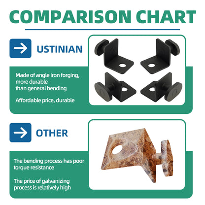 4 Pack Shipping Container Anchors Shipping Containers Side Twist Lock Shipping Container Tie Downs for Anchoring to Rock Floor