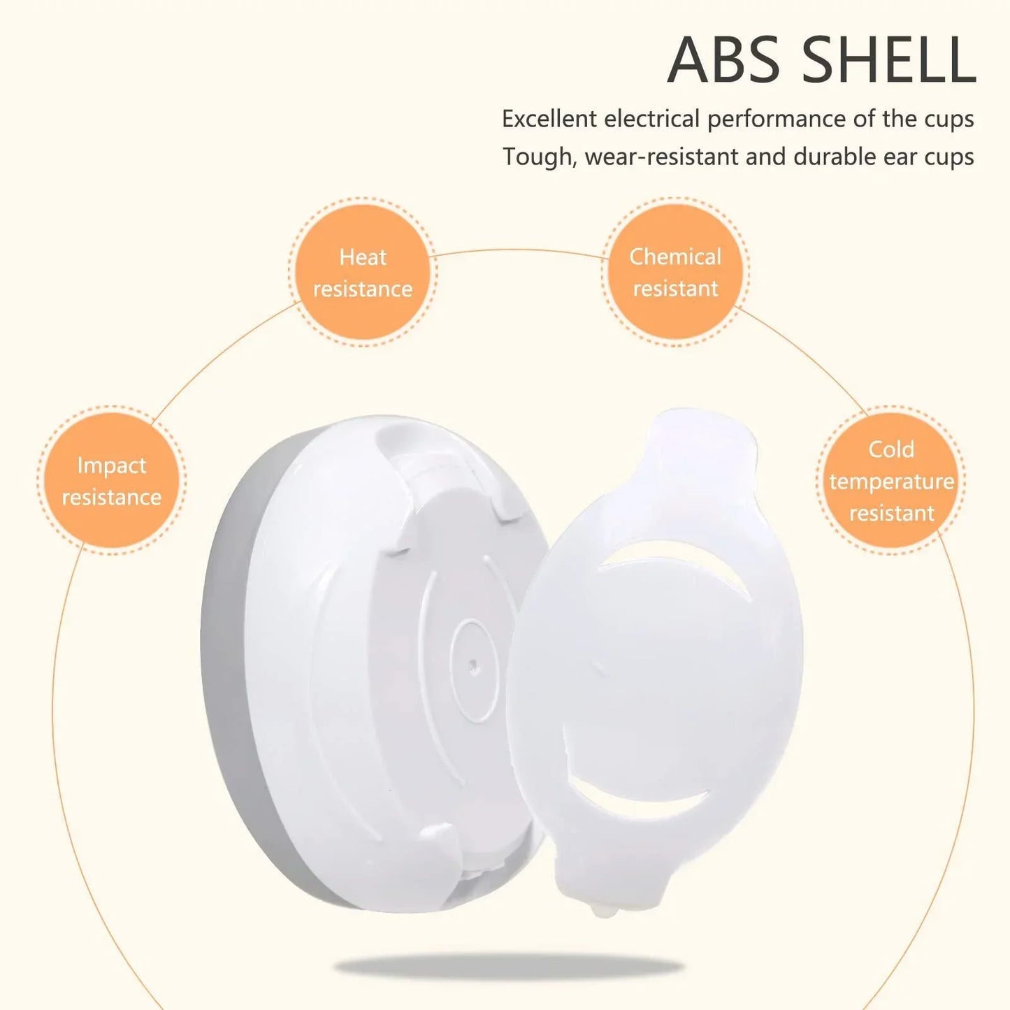 Baby Ear Protection for Babies and Toddlers Noise Reduction Earmuffs Baby Headphones Against Hearing Damage Improves Sleep