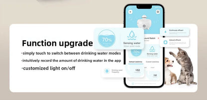 2.8L USB Whale Fountain Dog Pet Water Dispenser Safety Automatic Water Circulation Intelligent Automatic Cat Water Dispenser