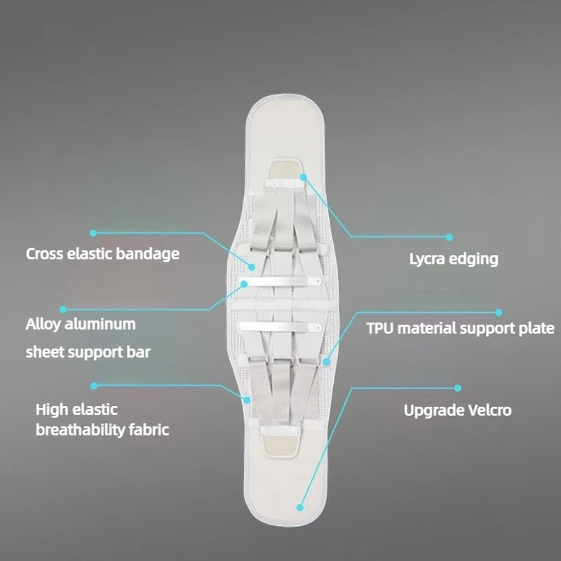 Back Brace for Lower Back Pain Relief - Breathable Back Brace Support Belt , Lower Back Brace for Herniated Disc, Sciatica