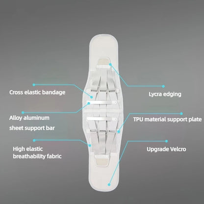 Back Brace for Lower Back Pain Relief - Breathable Back Brace Support Belt , Lower Back Brace for Herniated Disc, Sciatica