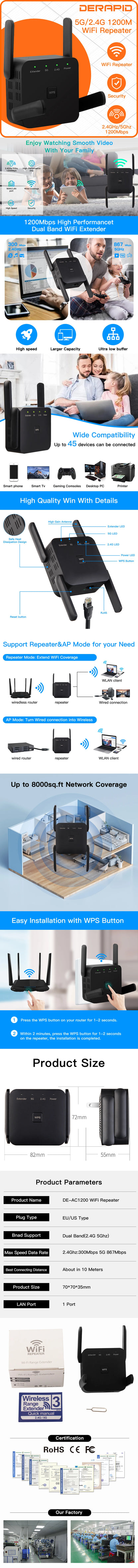 WiFi Repeater 1200Mbps 2.4GHz/5GHz Wireless Range Extender Signal Amplifier Wi-Fi Repetidor Booster EU/US Plug For Home Office