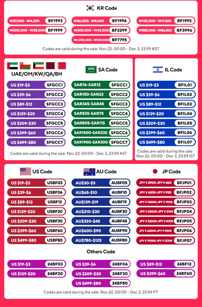 Water Fountain Dispenser Wireless Cat Dog Drinker Bowl Furpipi Ultra Recirculate Filtring Automatic Water Fountain for Cat Cats