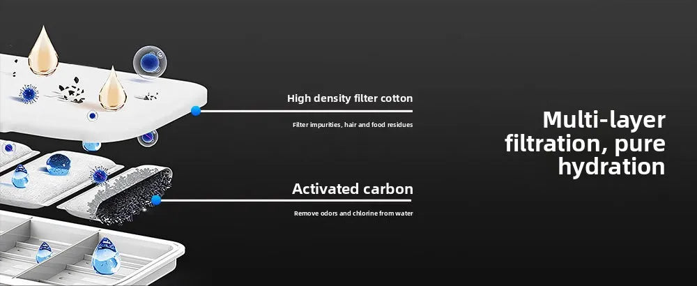 2.8L USB Whale Fountain Dog Pet Water Dispenser Safety Automatic Water Circulation Intelligent Automatic Cat Water Dispenser