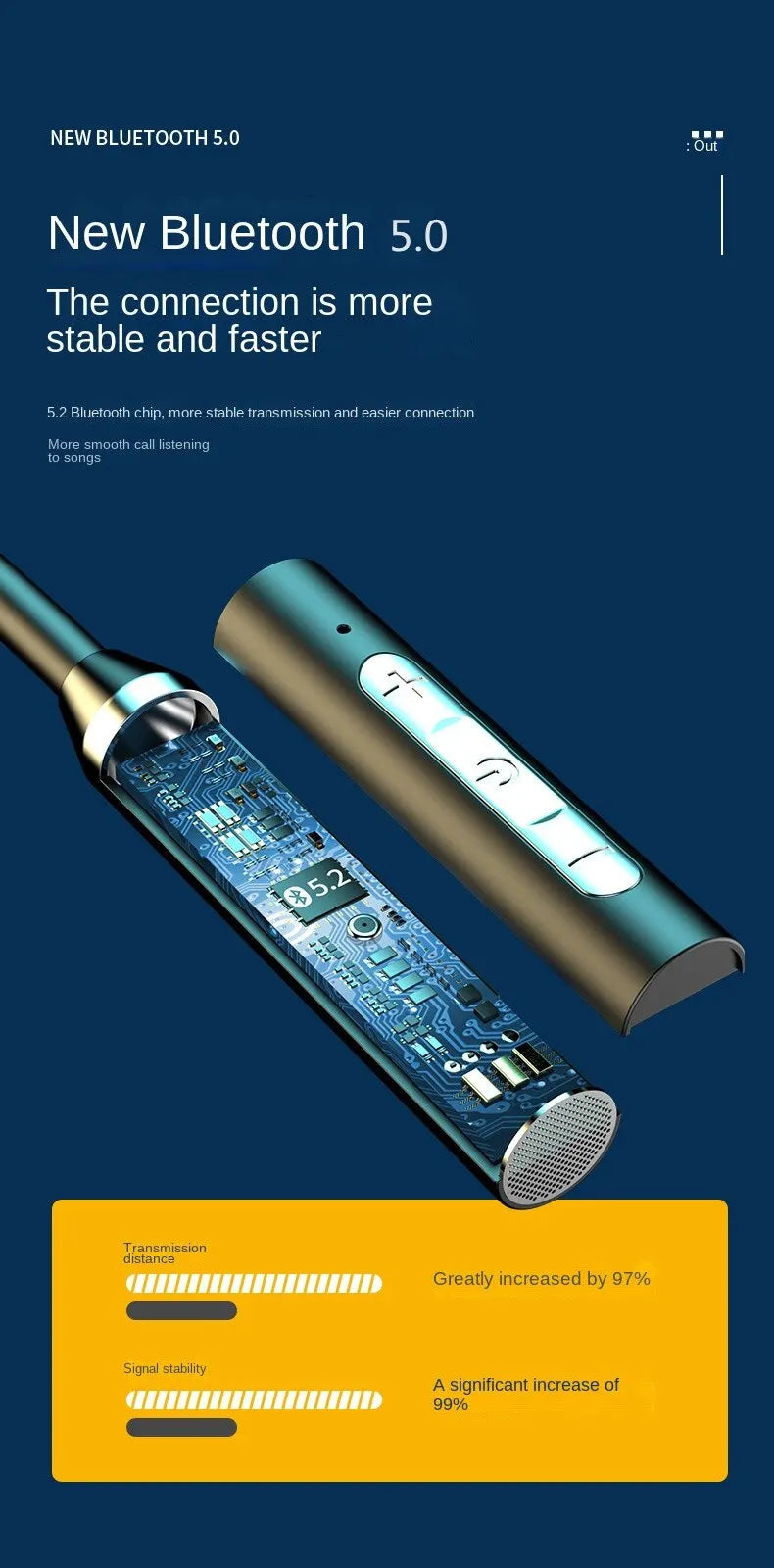 Wireless Headphones Bluetooth 5.0 Neckband Earphones Silicone Hifi 9D Stereo Sports Headset Halter Waterproof Magnetic Earbuds