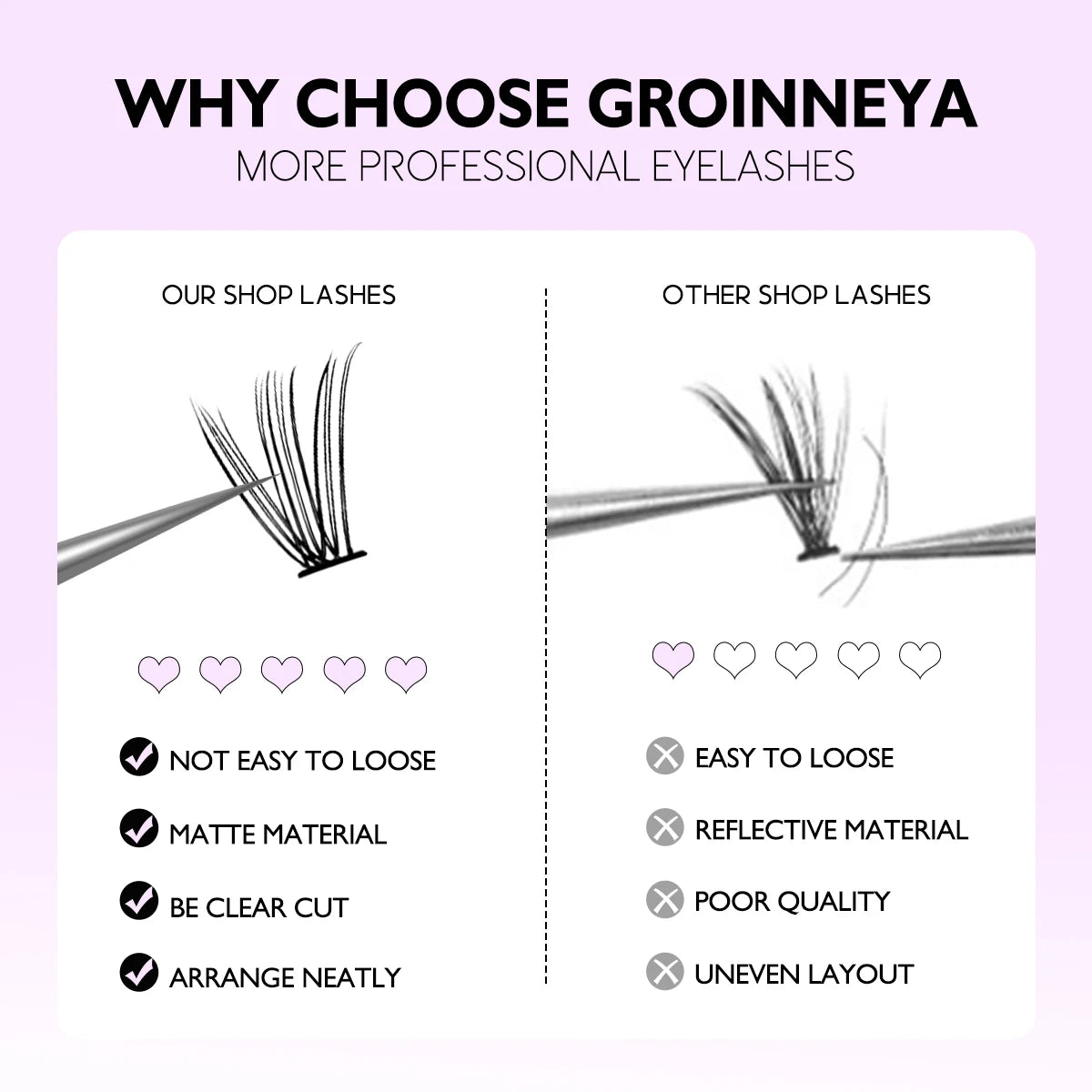 GROINNEYA DIY Lash Extension Kit Volume Lash Clusters Individual Lashes Thick Eyelash Extension Lash Bond & Seal & Lash Tweezers