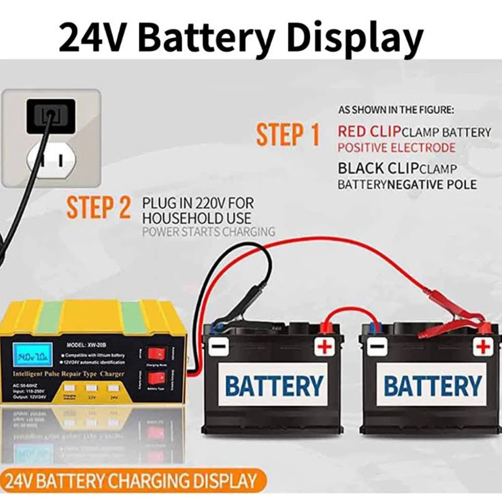 Car Battery Chargers 12V/24V Intelligent Pulse Repairing Charge Device Automotive Battery Trickle Maintainer for Car Motorcycle