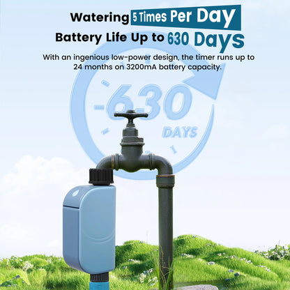 GIRIER Tuya Smart Water Timer WiFi Programmable Sprinkler Controller for Garden Hose Irrigation No Hub Required Works with Alexa