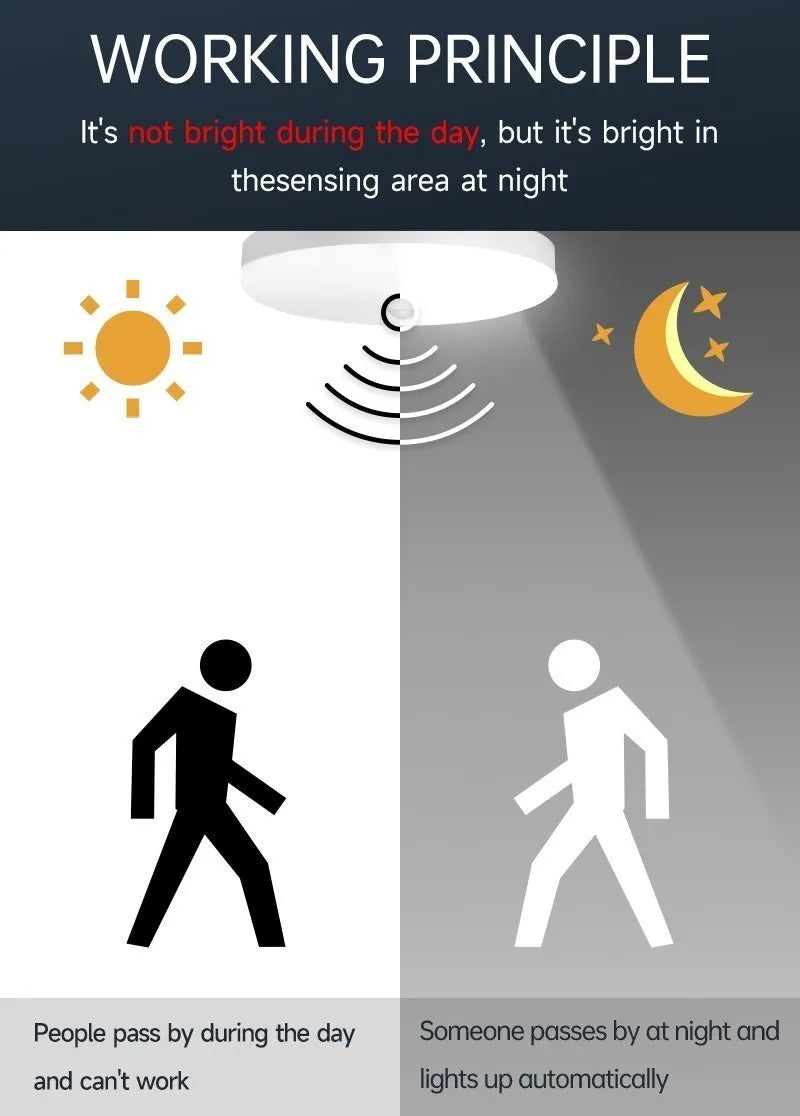 Led Ceiling Lamp With Motion Sensor 40W 30W 20W 18W 15W 12W Led Ceiling Light Fixtures For Entrance Balcony Corridor 110V 220V