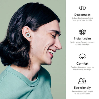 Earplugs-High Fidelity Hearing Protection for Musicians,DJ,Festivals,Concerts&Nightlife–18dB&NRR 7 Noise Reduction Ear Plugs