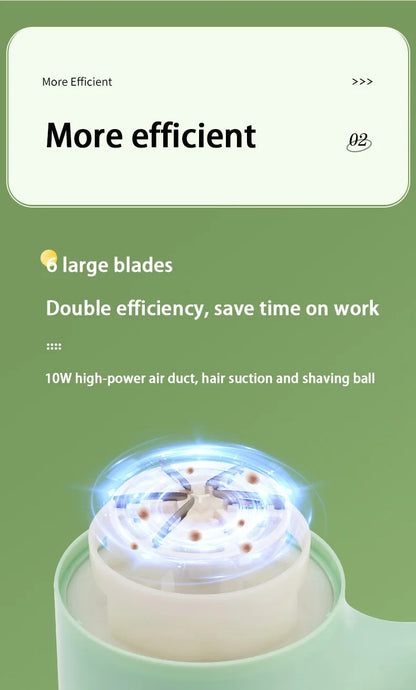 Lint Remover For Clothing Hair Ball Trimmer Fuzz Pellets Clothes Sweater Fabric Shaver with LED Digital Electric Fluff Lint Remo