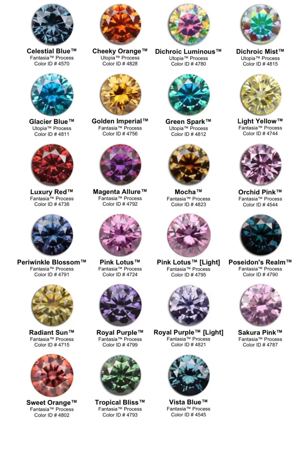 MINTYBOX 1.0ct Color Blue Moissanite Ring S925 Silver D VVS1 Lab Grown Diamond Halo Engagement Rings For Women Wedding Jewelry