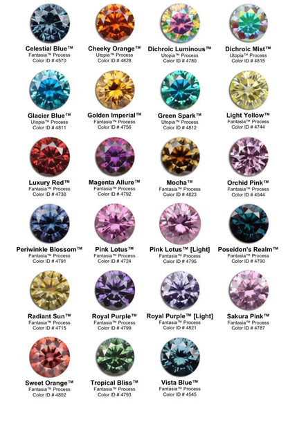 MINTYBOX 1.0ct Color Blue Moissanite Ring S925 Silver D VVS1 Lab Grown Diamond Halo Engagement Rings For Women Wedding Jewelry