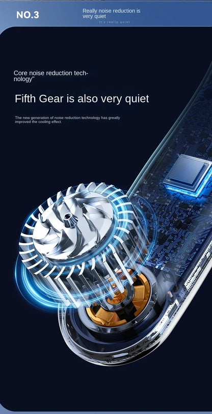 10000mAh Portable Neck Fan Mini Bladeless Silent Neckband Fan USB Rechargeable 3 Speeds Mute Wireless Electric Neck Cooler Fans