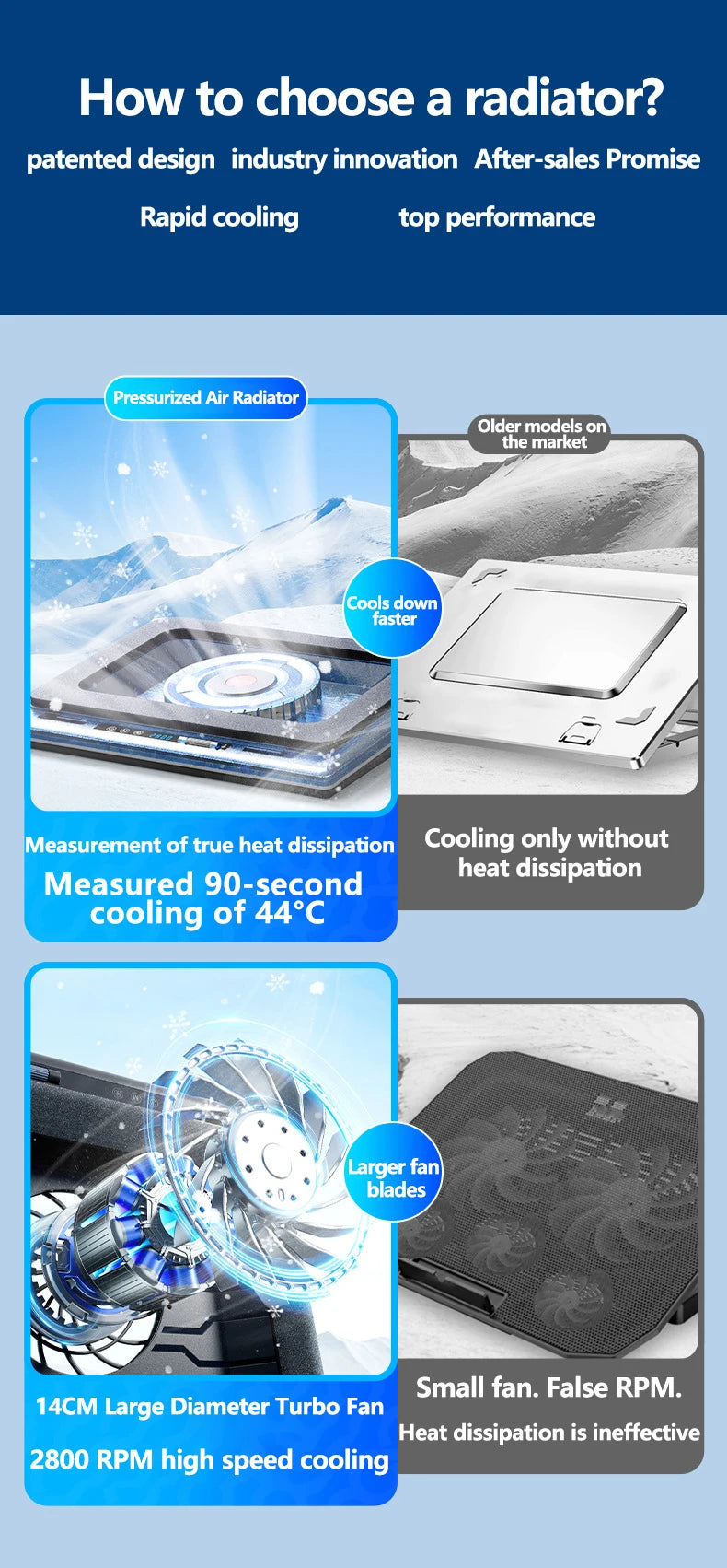 Gaming Laptop Cooling Pad, Laptop Cooling Stand with 5.5inch External Cooling Fan, Rapid Cooling Laptop 15.6-21inch
