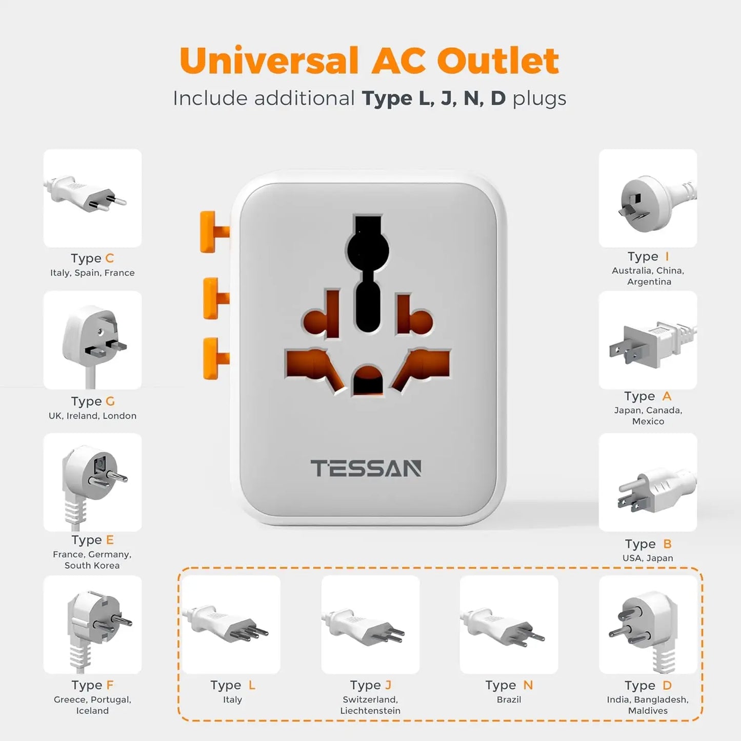 TESSAN Universal Travel Adapter with 2 USB 2 Type C Extra 2 Prong AC Outlet International Plug Adapter for US to EU UK AU Travel