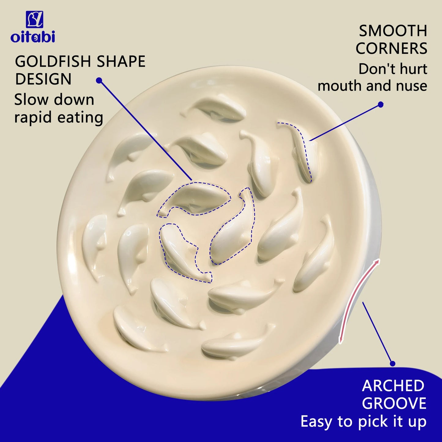 Oitabi Cat Slow Feeder Bowl Pet Dog Feeder Wet Food Slow Feed Raised Dish Healthy Eating Fun Interactive Feeding Bowls for Cats