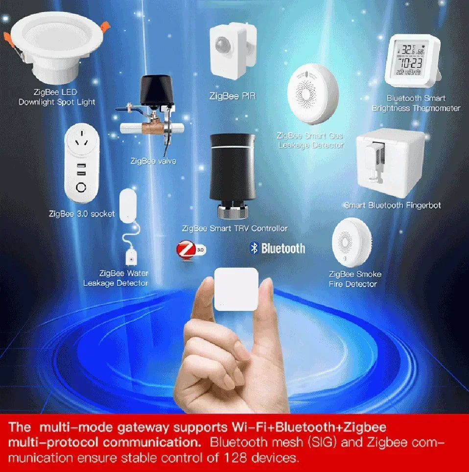 Tuya Zigbee Hub Smart Gateway Wi-Fi Bluetooth Mesh  Muti-Mode Wireless Bridge For Smart Home var Smart Life APP Remote Control
