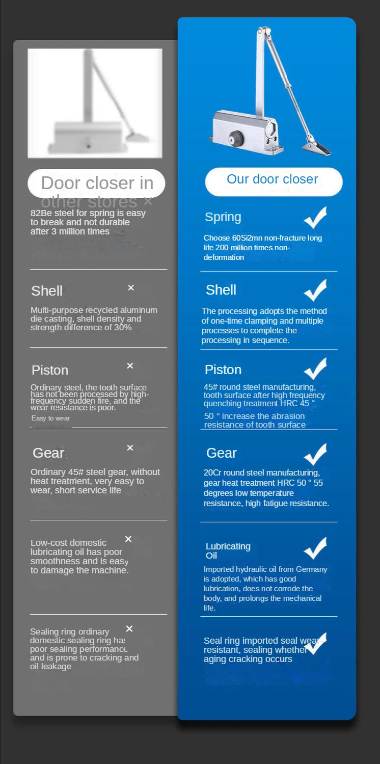 Door closer home push-pull unit door door close artifact fireproof anti-theft door hydraulic automatic buffer silent door closer