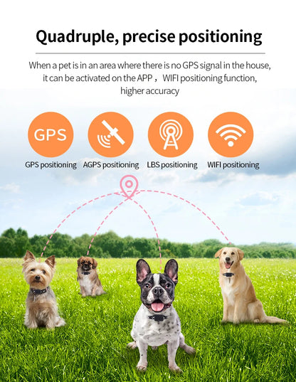 P03 Pet GPS Tracker RealTime Tracking Quadruple precise positioning App controlled for Dogs/Cats,Car, the elderly person Locator