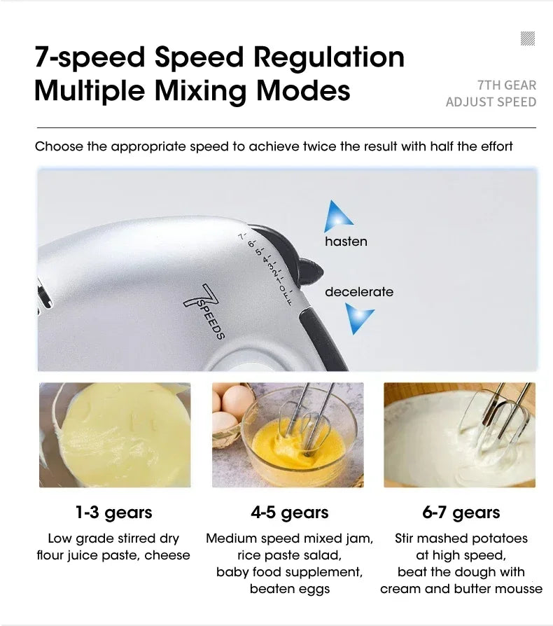 Electric Flour Blender Egg Beater Handheld Food Cake Bread Baking Dough Mixer for Kitchen Cooking 7 Speed Cream Blender