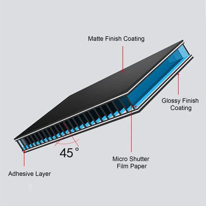 Prevent Blue Light Screen Protector High Light Transmittance Acrylic UV Blocking Computer Screen Privacy Filter for 13.3in PC