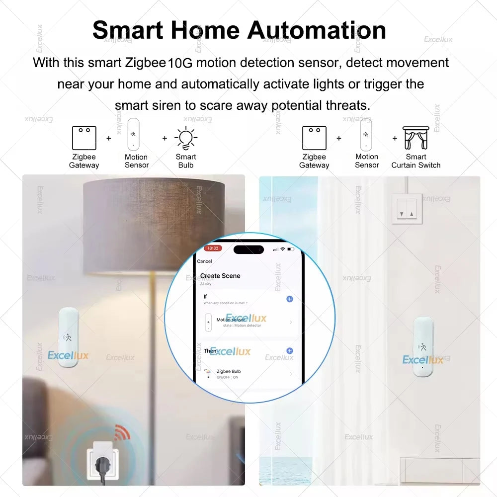 Smart Life 10G Human Motion Sensor Tuya Zigbee MmWave Radar Detector with Luminance Temperature Humidity Sensor Upgraded Sensor
