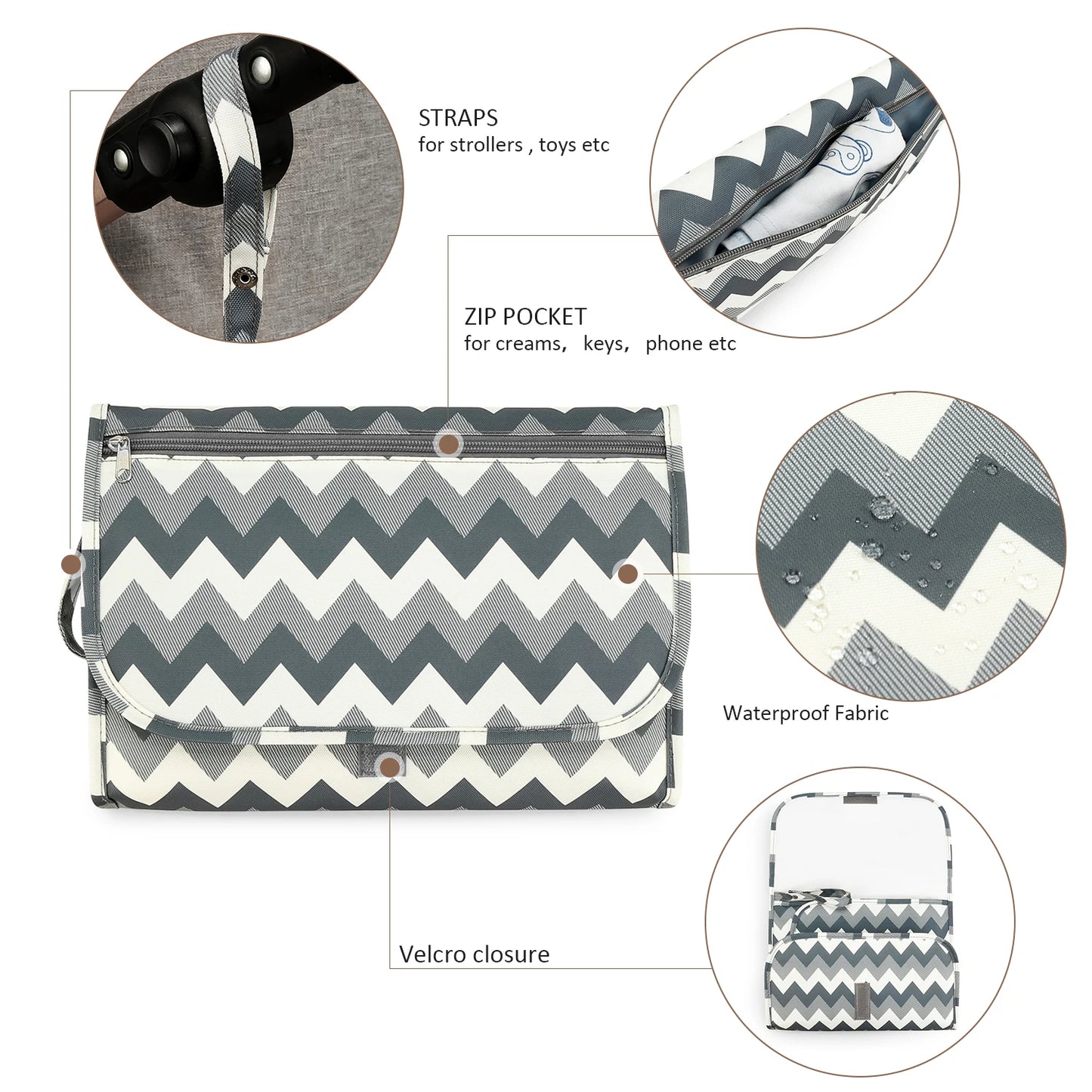 Changing Pad Detachable Travel Changing Pad Fully Padded Lightweight & Waterproof Diaper Changing Pad Baby Shower Gifts