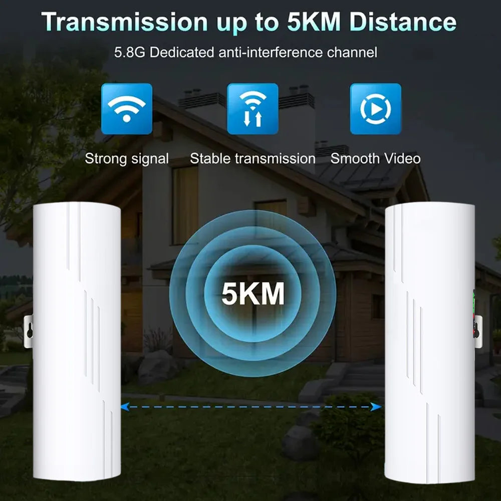 Huitenda Wireless WiFi Bridge 2.4GHz/5GHz Dual Band WiFi Extender Repeater Network Bridge Router 500m-5km Long Range Coverage