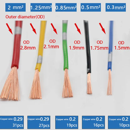 1/5m Car Wire Modification Wire 0.3/0.5/0.85/1.25/2mm² Low Voltage Wire Car Wire Line Pvc High Temperature Resistant Copper Wire