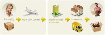 Anbernic RG40XXH Console Temper Glass Screen Protector Film High Definition RG40XX H Screen Protectors Films Accessories