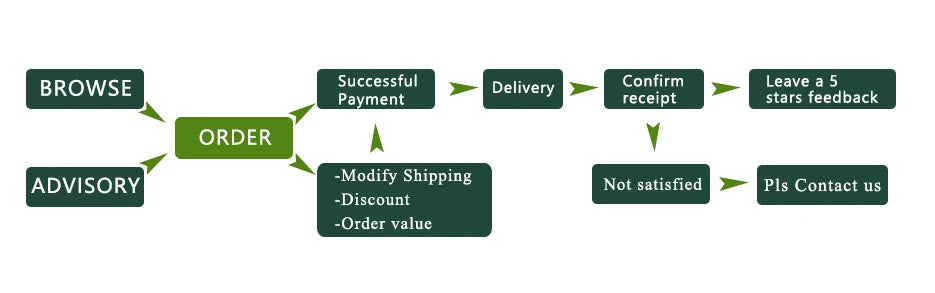 35L Mini Refrigerator Portable 0-65℃ Cold & Warm Dual-purpose DC12V 24V 220V Outdoor Food Drinks Fridges with LED Smart Display