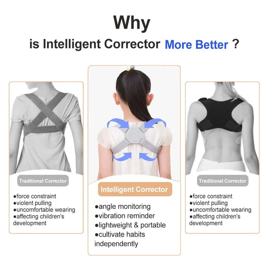 Smart Back Posture Corrector Spine Clavicle Brace Support Belt Vibration Shoulder Training Adjustable Adult Child Strap Health