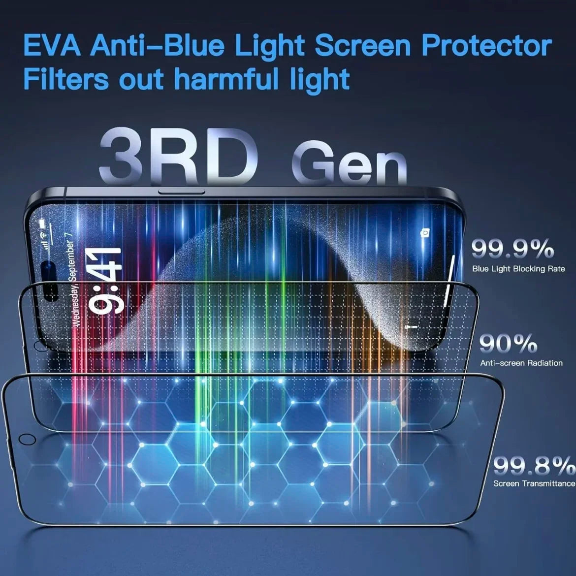 5pcs Anti-blue Light Mobile Phone Protective Film for iPhone 17/16e/16ProMax/15/13/12/11/XS/XR Durable Screen Protector