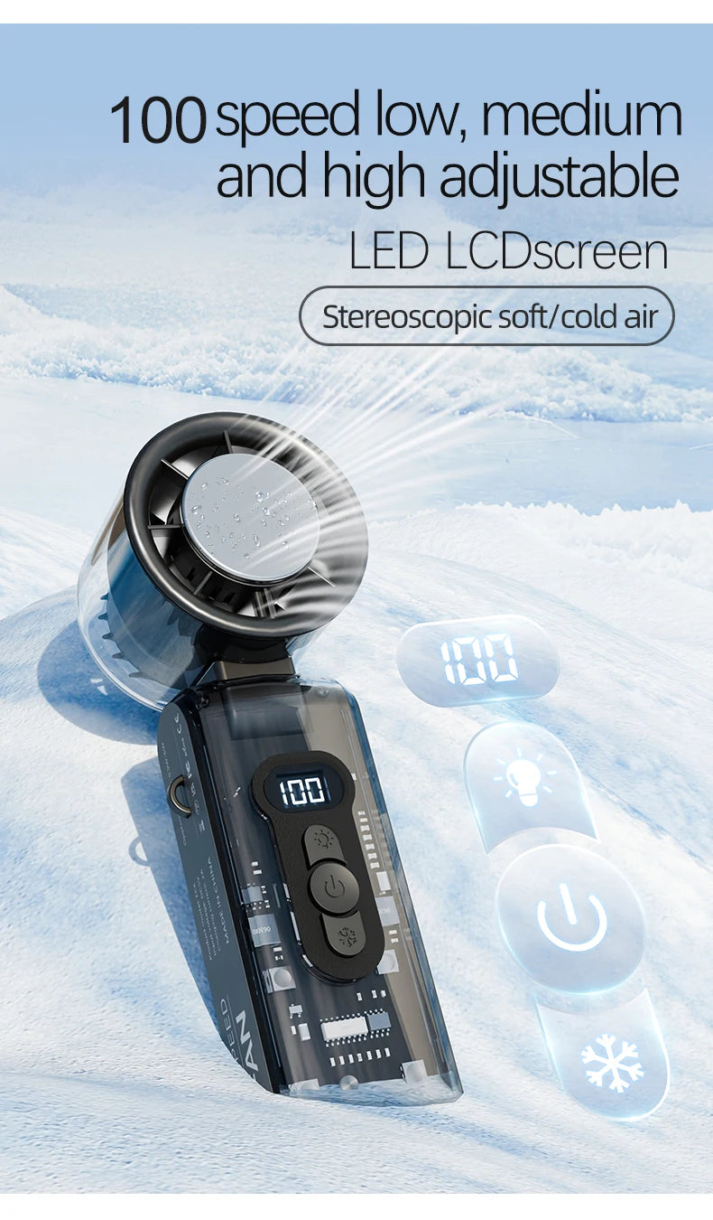 Portable Mini Fan Handheld Fan With Display High Speed Turbo Strong Wind 3600mAh USB Rechargeable Folding Fans For Home Outdoor