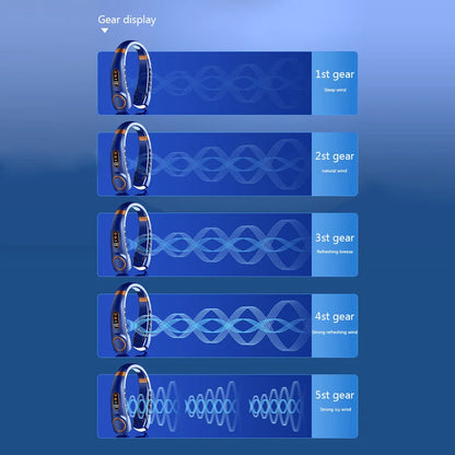 Portable Neck Fan LED Digital Display Hanging Neck Fan Leafless Air Cooler Mute USB Rechargeable Cooler with Atmosphere Light