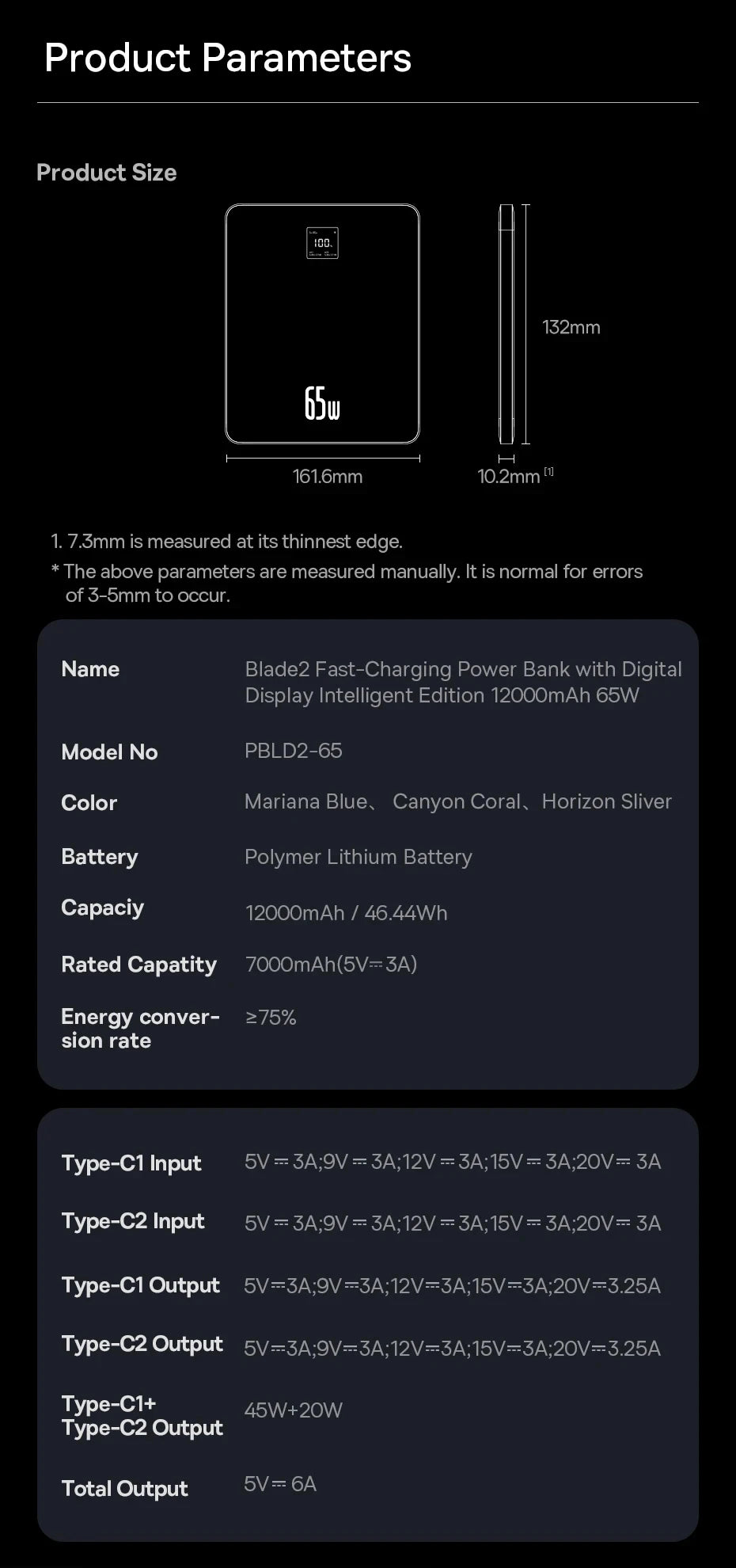 Baseus Power Bank 65W 12000mAh PD Fast Charging Digital Remaining Battery for iPhone 16 Pro Max Huawei Sumsang Notebooks Laptops