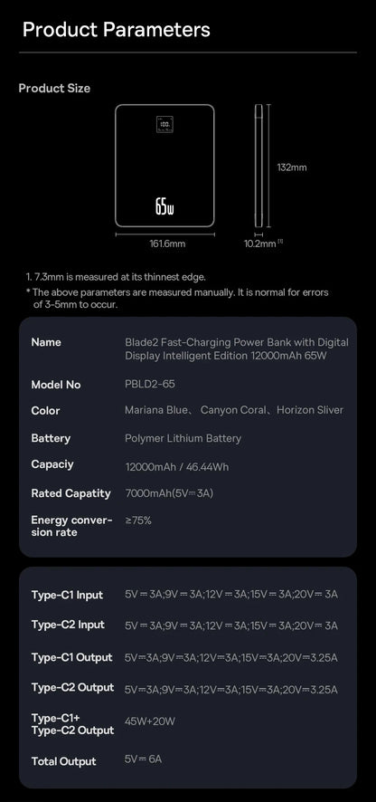 Baseus Power Bank 65W 12000mAh PD Fast Charging Digital Remaining Battery for iPhone 16 Pro Max Huawei Sumsang Notebooks Laptops