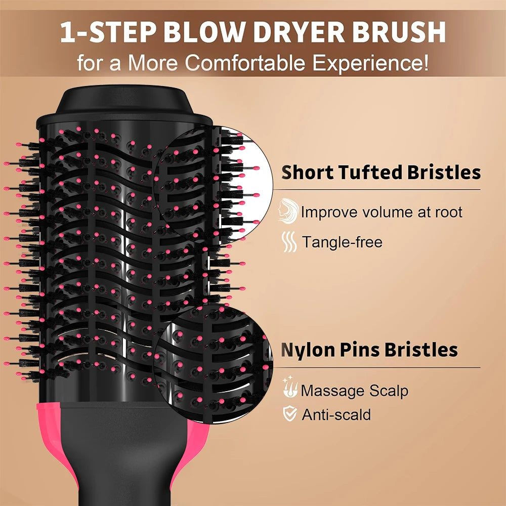 LISAPRO Hot Air Brush &One-Step Hair Dryer Brush &Volumizer 1000W Blow Dryer Soft Touch Pink Styler Gift