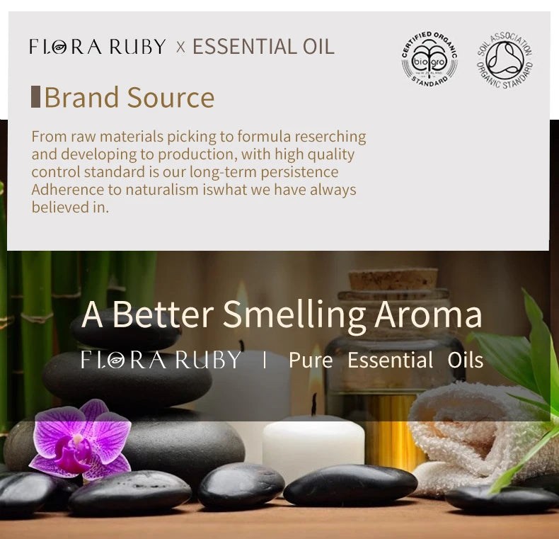 36 Essential Oils Aromatherapy-Essential Oils-100% Natural Essential Oils-Perfect for Diffuser,Humidifier,Aromatherapy Massage