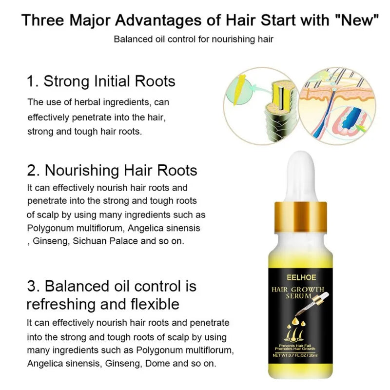 Fast Hair Growth Hair Care Essential Oil Essence Original Authentic Anti-loss Liquid Health Care Beauty Dense Hair Growth Serum