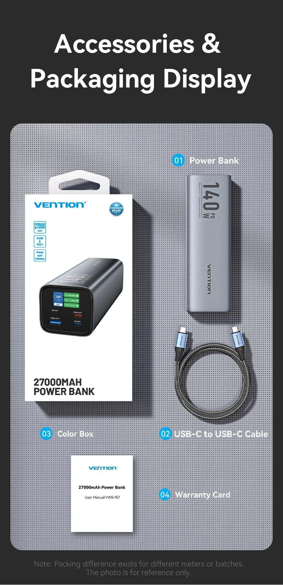 Vention Power Bank 140W 27000mAh Portable PD External Battery PowerBank 100W for Macbook Pro iPad iPhone Laptop Notebook Xiaomi