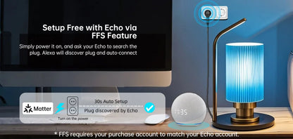 16A/20A EU Smart Plug Power Outlet Matter Smart WiFi Socket Mini Smart Plug for HomeKit SmartThings Works with Siri Alexa