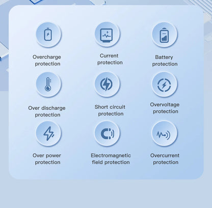 10000mAh Original Powerbank With Cable Magnetic Power Bank Wireless Fast Charger For iPhone Backup Battery For Magsafe with Gift